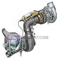 Mining turbo charger